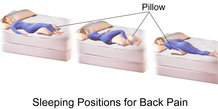 The Best Sleeping Positions For Lower Back Pain And Upper Back Pain 