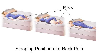 back sleeper lower back pain